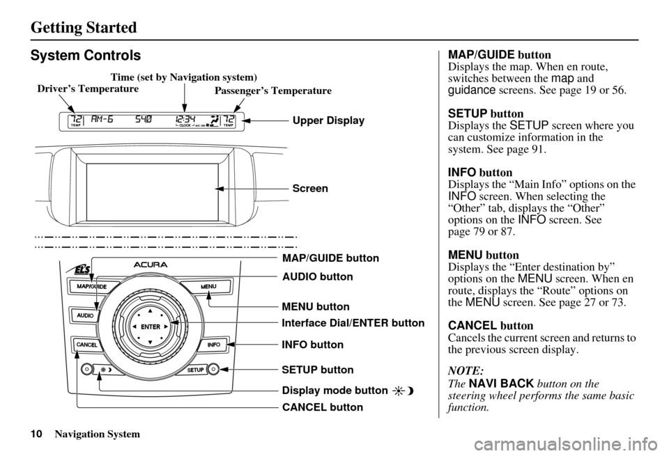 Acura RDX 2011 Navigation Manual 10Navigation System
Getting Started
System Controls
CANCEL button
Display mode button
SETUP button INFO button Interface Dial/ENTER button MENU button AUDIO button MAP/GUIDE button Screen
Upper Displa Acura RDX 2011 Navigation Manual 10Navigation System
Getting Started
System Controls
CANCEL button
Display mode button
SETUP button INFO button Interface Dial/ENTER button MENU button AUDIO button MAP/GUIDE button Screen
Upper Displa