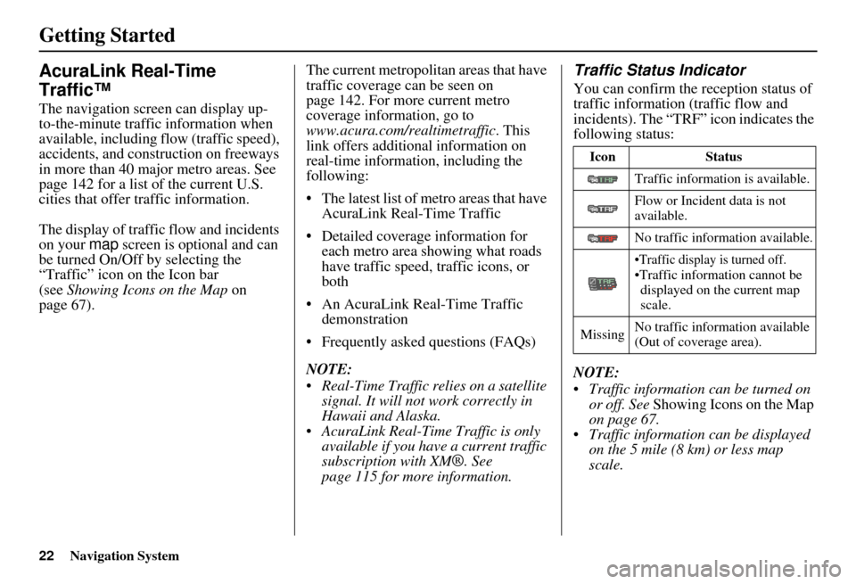 Acura RDX 2011 Navigation Manual 22Navigation System
Getting Started
AcuraLink Real-Time
Traffic™
The navigation screen can display up-
to-the-minute traffic information when
available, including flow (traffic speed),
accidents, Acura RDX 2011 Navigation Manual 22Navigation System
Getting Started
AcuraLink Real-Time
Traffic™
The navigation screen can display up-
to-the-minute traffic information when
available, including flow (traffic speed),
accidents,