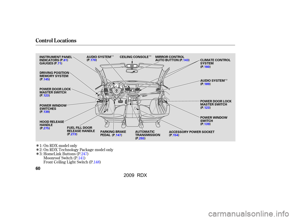 Acura RDX 2009  Owners Manual 
Î
Î
Î
Î
ÎÎ
Front Ceiling Light Switch Moonroof Switch
HomeLink Buttons
1: On RDX model only
2:
3:
On RDX Technology Package model only
(P.247)
(P.141) (P.148)
Control L ocations
60
POWER 