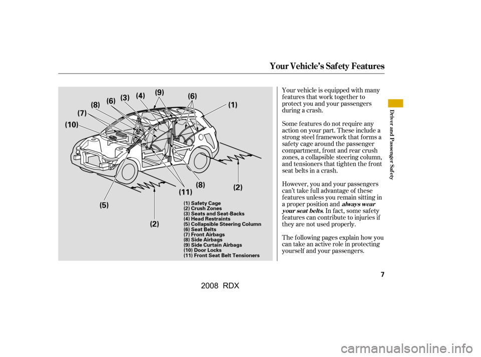 Acura RDX 2008 User Guide Your vehicle is equipped with many 
features that work together to
protect you and your passengers 
during a crash. 
However, you and your passengers 
can’t take f ull advantage of these 
f eatures 