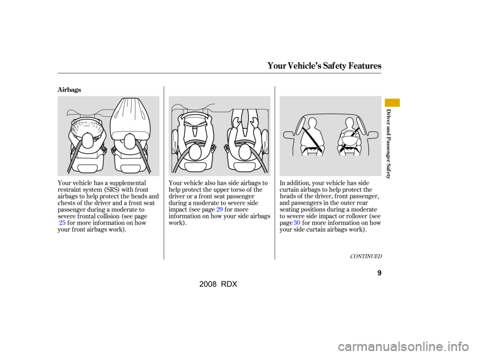 Acura RDX 2008 User Guide CONT INUED
Your vehicle has a supplemental 
restraint system (SRS) with f ront
airbags to help protect the heads and 
chests of the driver and a front seat 
passenger during a moderate to
severe f ron