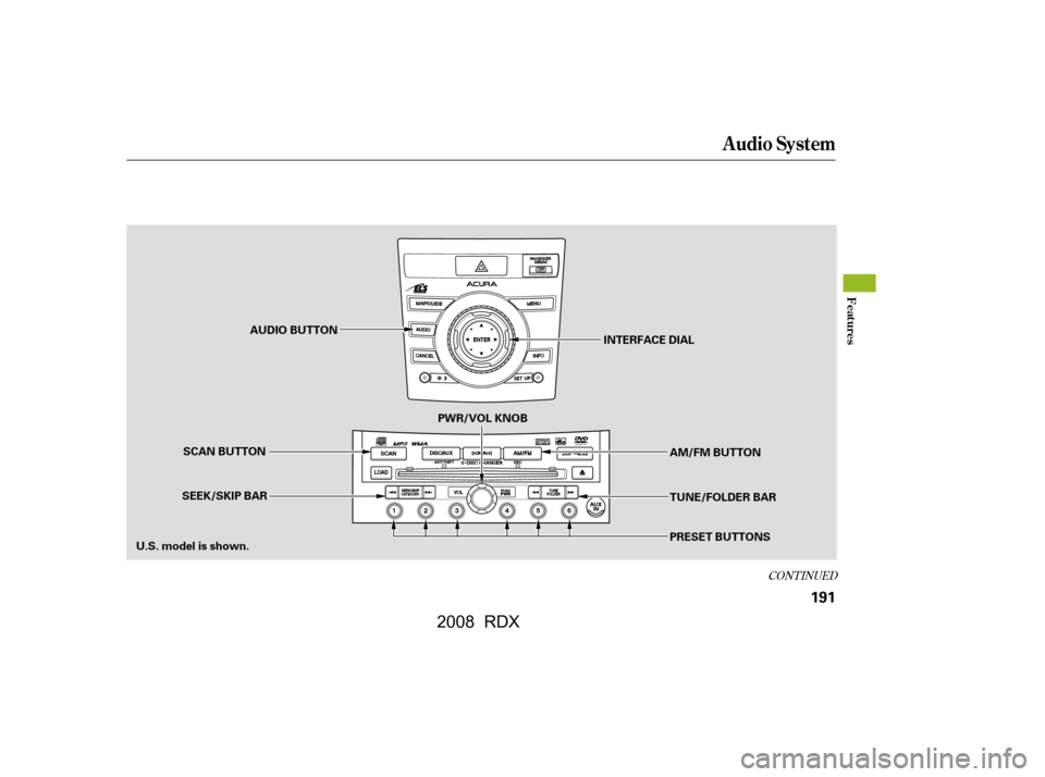 Acura RDX 2008 Service Manual CONT INUED
Audio System
Features
191
U.S. model is shown.SCAN BUTTON AUDIO BUTTON
PRESET BUTTONS 
TUNE/FOLDER BAR 
AM/FM BUTTON
PWR/VOL KNOB
SEEK/SKIP BAR INTERFACE DIAL
\f—\f—\f
y

