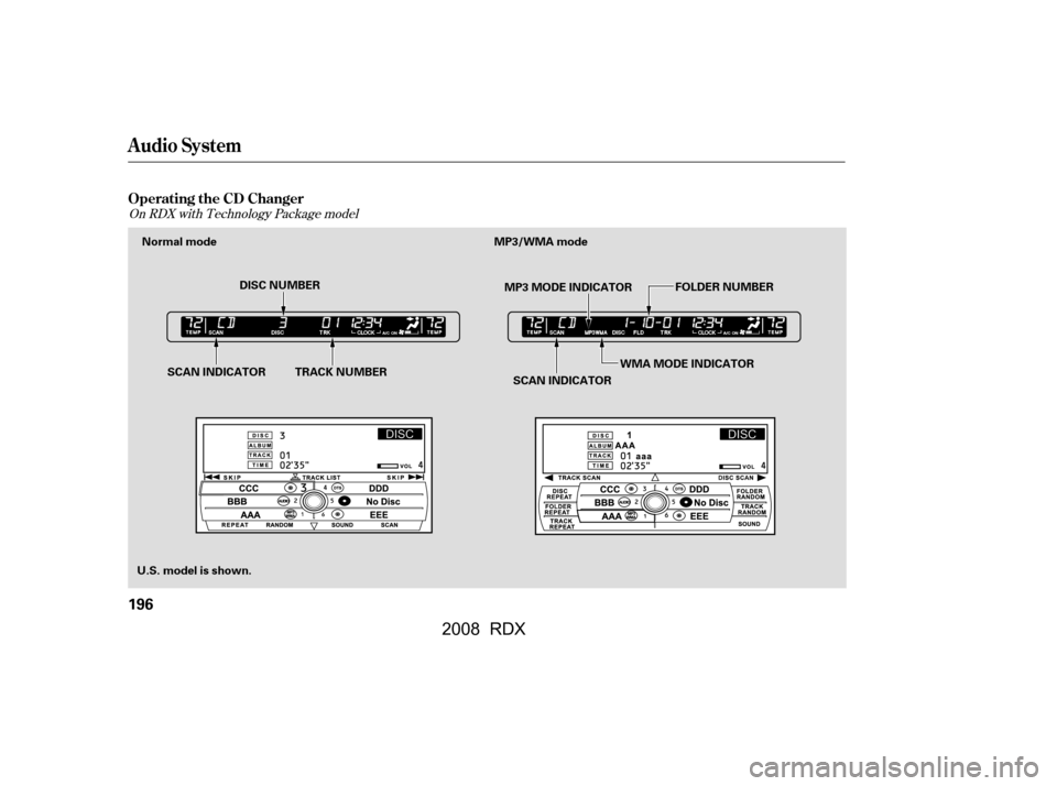 Acura RDX 2008  Owners Manual On RDX with Technology Package model
Audio System
Operating the CD Changer
196
Normal mode MP3/WMA modeSCAN INDICATORFOLDER NUMBER
WMA MODE INDICATOR
MP3 MODE INDICATOR
U.S. model is shown. DISC NUMBE