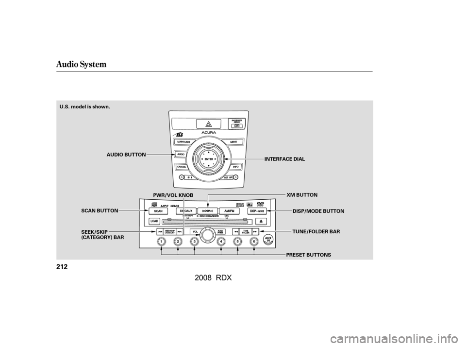Acura RDX 2008  Owners Manual Audio System
212
AUDIO BUTTONTUNE/FOLDER BAR
PRESET BUTTONS DISP/MODE BUTTON
PWR/VOL KNOB
SEEK/SKIP 
(CATEGORY) BAR 
SCAN BUTTON INTERFACE DIAL
XM BUTTON
U.S. model is shown.
\f—\f—\f
y