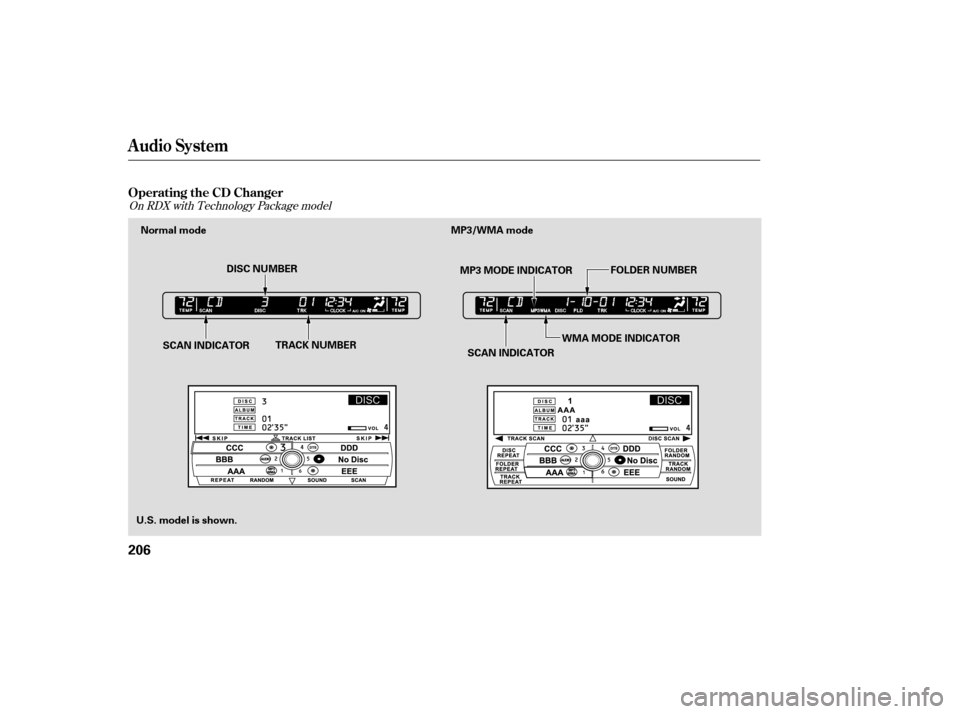 Acura RDX 2007  Owners Manual On RDX with Technology Package model
Audio System
Operating the CD Changer
206
Normal modeMP3/WMA mode
SCAN INDICATOR FOLDER NUMBER
WMA MODE INDICATOR
MP3 MODE INDICATOR
U.S. model is shown. DISC NUMB