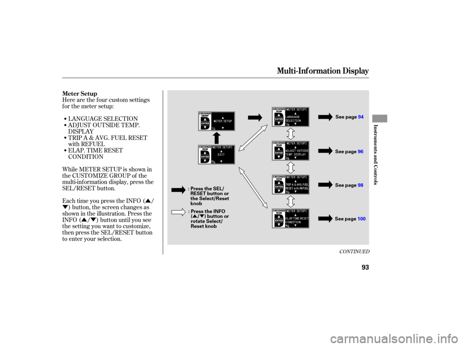 Acura RDX 2007  Owners Manual Û
Ý
ÛÝ
ÛÝ
Here are the  four  custom  settings
forthemetersetup:
LANGUAGE  SELECTION
ADJUST  OUTSIDE  TEMP.
DISPLAY
TRIP  A &  AVG.  FUEL  RESET
with  REFUEL
ELAP.  TIME RESET
CONDITION
Wh