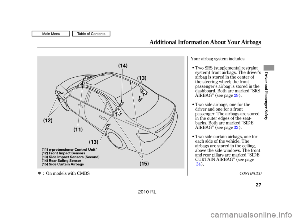 Acura RL 2010  Owners Manual Î
ÎYour airbag system includes:
Two side airbags, one f or the
driver and one f or a f ront
passenger. The airbags are stored
in the outer edges of the seat-
backs. Both are marked ‘‘SIDE
AIRB