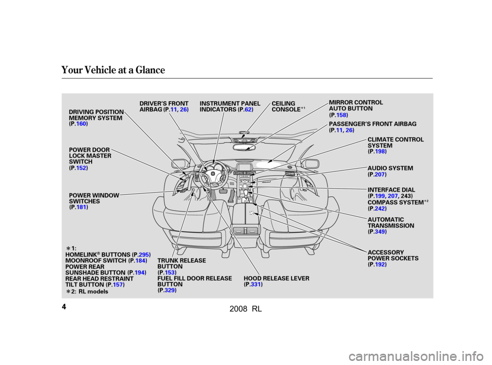 Acura RL 2008  Owners Manual Î
Î
Î 
Î
Your Vehicle at a Glance
4
POWER DOOR 
LOCK MASTER
SWITCH 
POWER WINDOW 
SWITCHES
DRIVING POSITION
MEMORY SYSTEM
(P.11,26)PASSENGER’S FRONT AIRBAG
(P.160)
(P.152) (P.181) (P.198)
(P