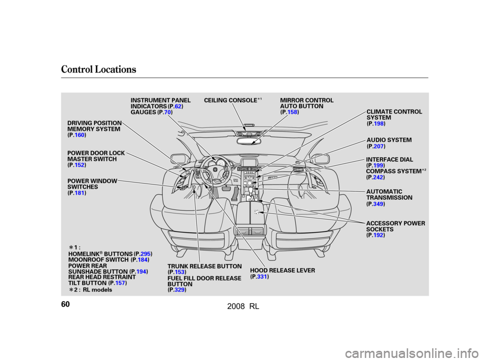 Acura RL 2008  Owners Manual 
ÎÎ
Î
Î
Control L ocations
60
AUDIO SYSTEM
POWER WINDOW
SWITCHES INSTRUMENT PANEL
INDICATORS
GAUGES
CLIMATE CONTROL
SYSTEM
TRUNK RELEASE BUTTON HOOD RELEASE LEVER
DRIVING POSITION
MEMORY SYSTE