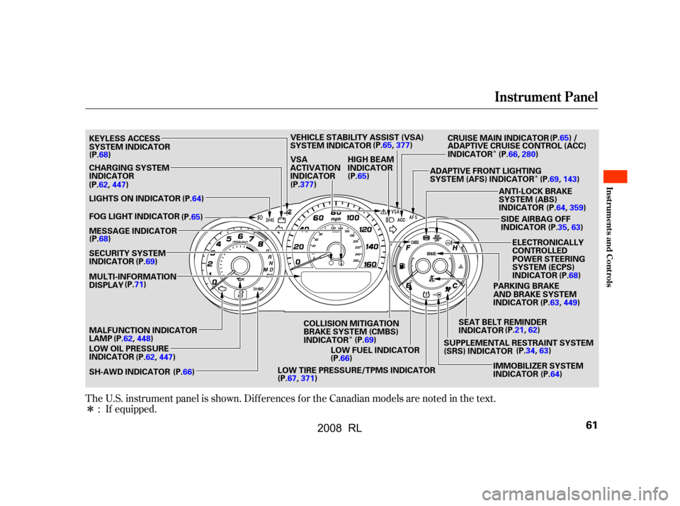 Acura RL 2008  Owners Manual ÎÎ
Î
Î 
The U.S. instrument panel is shown. Dif f erences f or the Canadian models are noted in the text.If equipped.
:
Instrument Panel
Inst rument s and Cont rols
61
SEAT BELT REMINDER 
INDI