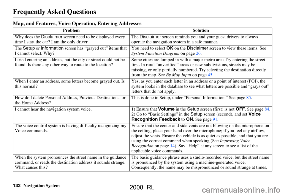 Acura RL 2008 Navigation Manual
132Navigation System
Frequently Asked Questions
Map, and Features, Voice Operation, Entering Addresses
Problem Solution
Why does the Disclaimer screen need to be displayed every
time I start the ca Acura RL 2008 Navigation Manual
132Navigation System
Frequently Asked Questions
Map, and Features, Voice Operation, Entering Addresses
Problem Solution
Why does the Disclaimer screen need to be displayed every
time I start the ca