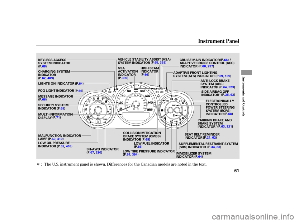 Acura RL 2006  Owners Manual Î
Î
Î
The U.S. instrument panel is shown. Dif f erences f or the Canadian models are noted in the text.
:
Instrument Panel
Inst rument s and Cont rols
61
SIDE AIRBAG OFF
INDICATOR
SEAT BELT REMI