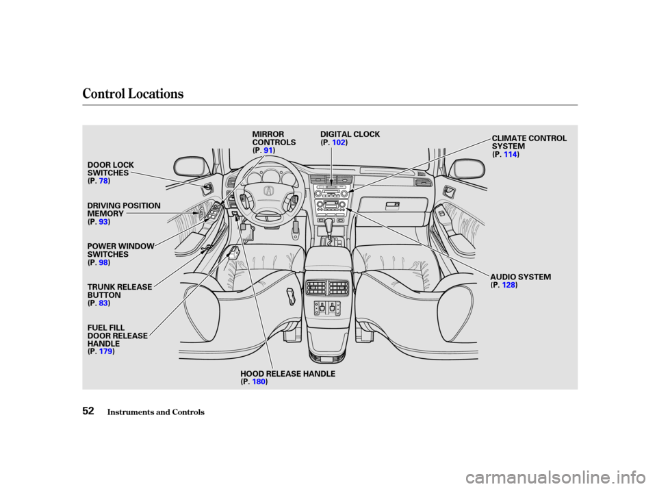 Acura RL 2002  3.5 Workshop Manual Control L ocations
Inst rument s and Cont rols52
D
DR
RIIVV I
INNG G P
PO
OS SIITT I
IOON N
M
M E
EM
M O
ORRYY
P
P O
OW WE ER
R W
WI INND DO
OW W
S
SW WI ITT C
CH H E
ES
S D
D
I
IGGI ITT A
A L
L C
CLL