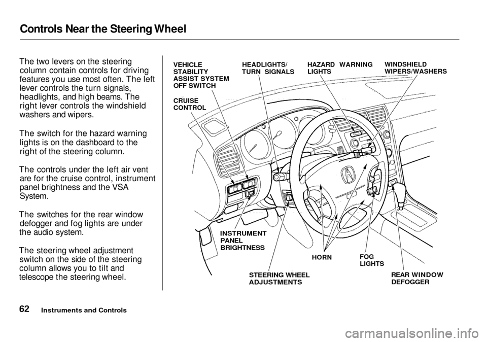 Acura RL 2001  3.5 Owners Manual Controls Near the Steering Wheel

The two levers on the steering column contain controls for driving
features you use most often. The left
lever controls the turn signals, headlights, and high beams. 