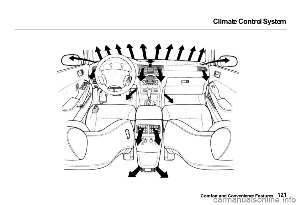 Acura RL 2000 3.5 Owners Manual Climat
e Contro l Syste m
Comfor t an d Convenienc e Feature s Acura RL 2000 3.5 Owners Manual Climat
e Contro l Syste m
Comfor t an d Convenienc e Feature s
