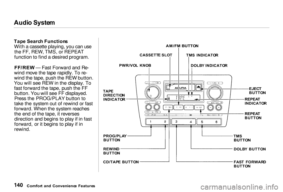 Acura RL 2000  3.5 Owners Manual Audi
o Syste m

Tap e Searc h Function s

With a cassette playing, you can use the FF, REW, TMS, or REPEAT
function to find a desired program.
FF /REW  — Fast Forward and Re-
wind move the tape rapi