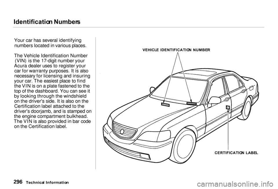 Acura RL 2000 3.5 Owners Guide Identificatio
n Number s
Your car has several identifying numbers located in various places.
The Vehicle Identification Number (VIN) is the 17-digit number your
Acura dealer uses to register your car Acura RL 2000 3.5 Owners Guide Identificatio
n Number s
Your car has several identifying numbers located in various places.
The Vehicle Identification Number (VIN) is the 17-digit number your
Acura dealer uses to register your car