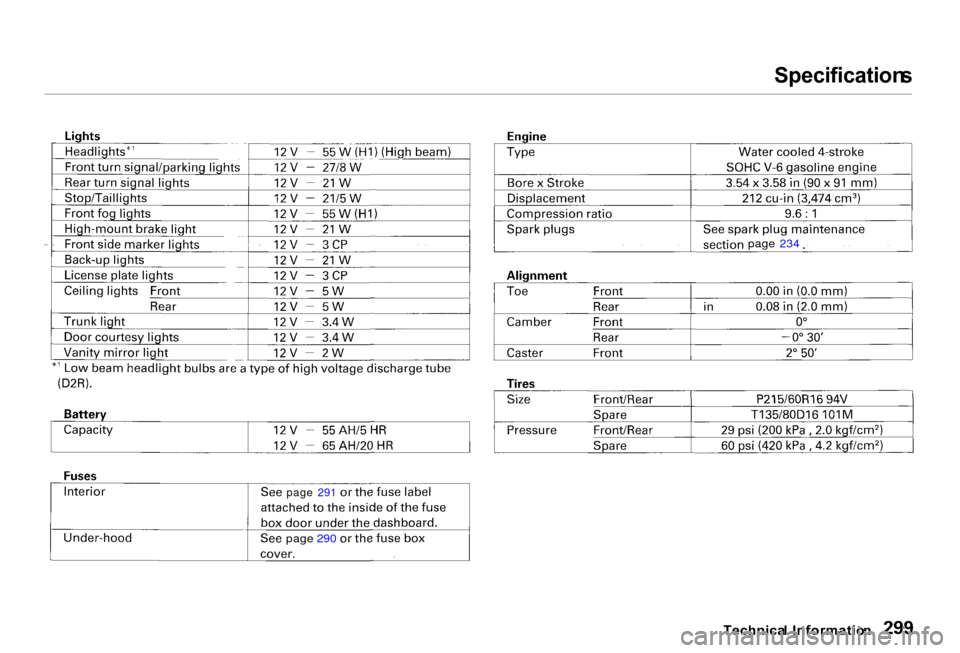 Acura RL 2000  3.5 Owners Manual Specification
s

Technica l  Informatio n

page 291

page 290 page 234 