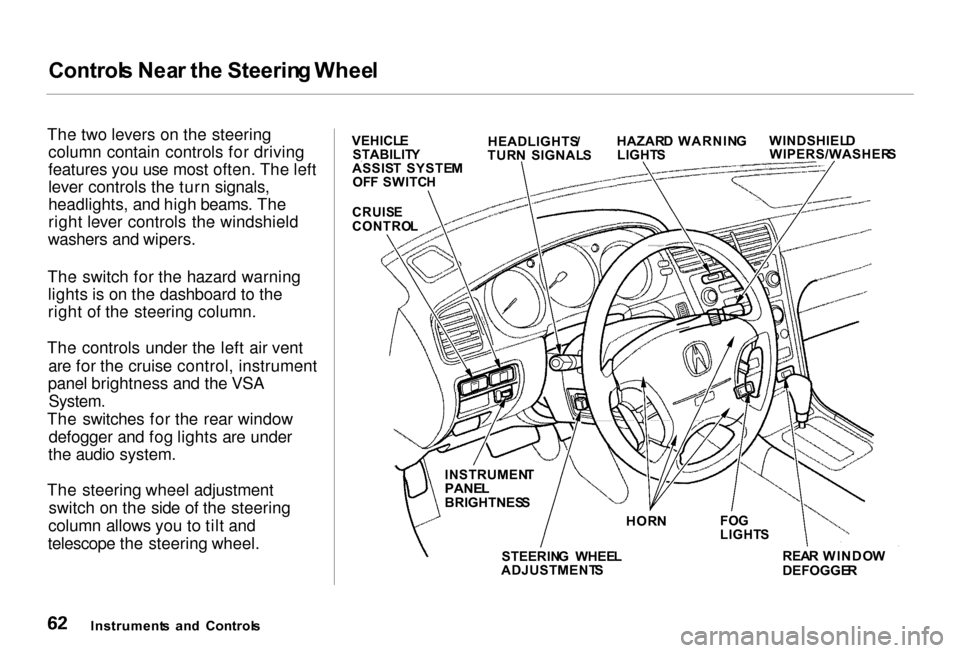 Acura RL 2000  3.5 Owners Manual Control
s Nea r th e Steerin g Whee l

The two levers on the steering column contain controls for driving
features you use most often. The left
lever controls the turn signals,
headlights, and high be