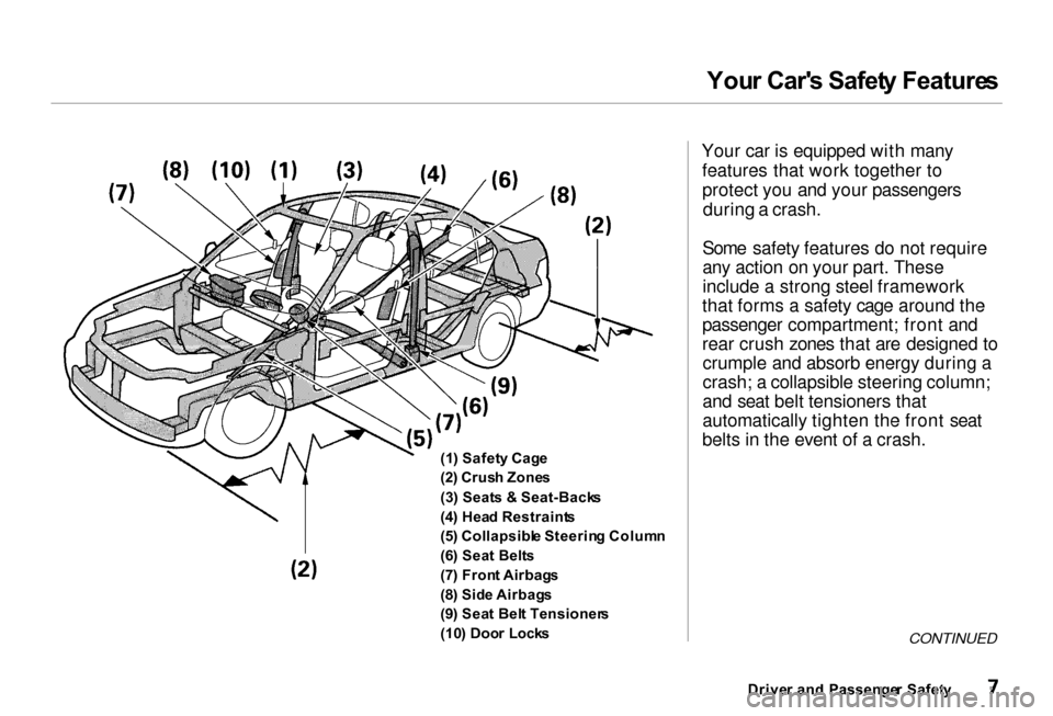 Acura RL 2000  3.5 Owners Manual You
r Car s Safet y Feature s

(1 ) Safet y Cag e
(2 ) Crus h Zone s
(3 ) Seat s &  Seat-Back s
(4 ) Hea d Restraint s
(5 ) Collapsibl e Steerin g Colum n
(6 ) Sea t Belt s
(7 ) Fron t Airbag s
(8 ) 