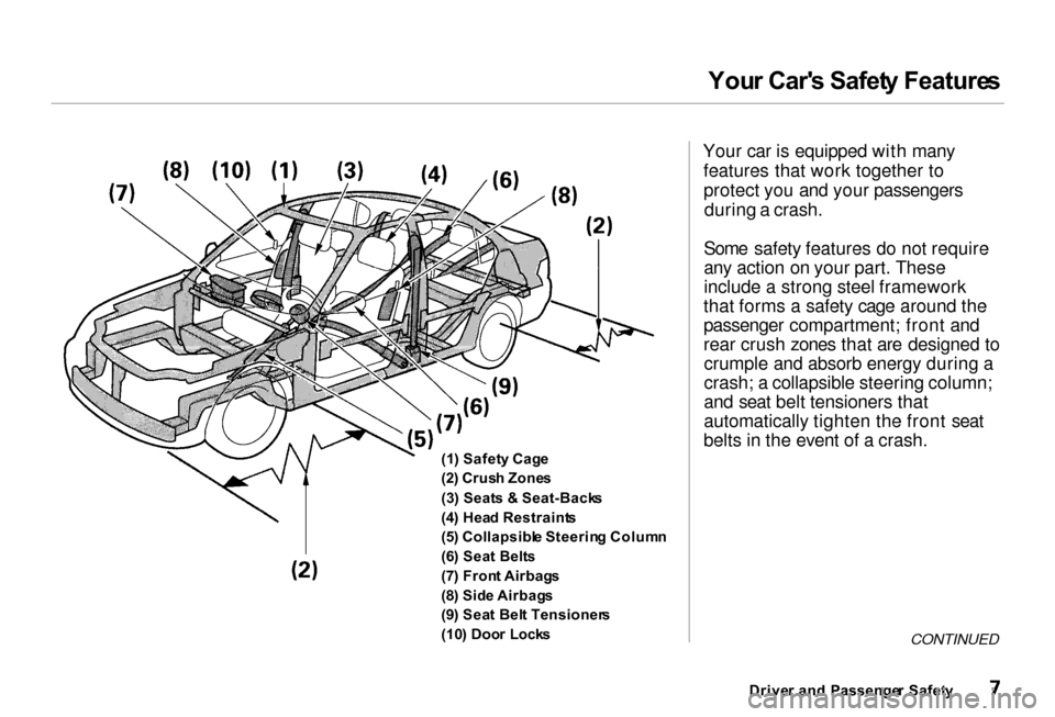 Acura RL 2000 3.5 Owners Manual You
r Car s Safet y Feature s
(1 ) Safet y Cag e
(2 ) Crus h Zone s
(3 ) Seat s & Seat-Back s
(4 ) Hea d Restraint s
(5 ) Collapsibl e Steerin g Colum n
(6 ) Sea t Belt s
(7 ) Fron t Airbag s
(8 ) Acura RL 2000 3.5 Owners Manual You
r Car s Safet y Feature s
(1 ) Safet y Cag e
(2 ) Crus h Zone s
(3 ) Seat s & Seat-Back s
(4 ) Hea d Restraint s
(5 ) Collapsibl e Steerin g Colum n
(6 ) Sea t Belt s
(7 ) Fron t Airbag s
(8 )