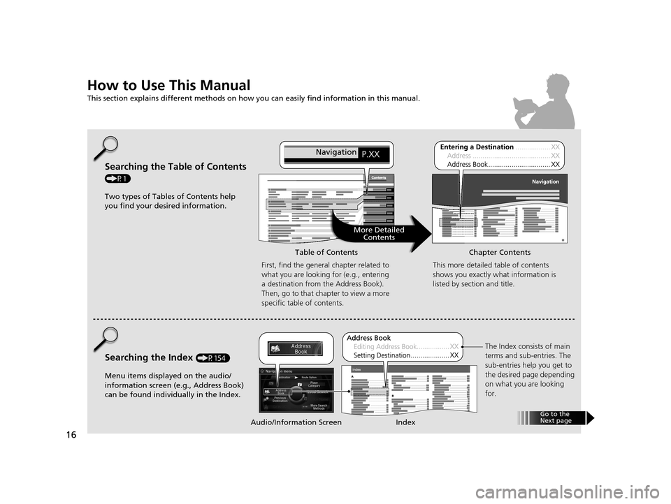 Acura RLX 2018 Navigation Manual 16
How to Use This Manual
This section explains different methods on how you can easily find information in this manual.
Searching the Table of Contents
(P1)First, find the general chapter related to Acura RLX 2018 Navigation Manual 16
How to Use This Manual
This section explains different methods on how you can easily find information in this manual.
Searching the Table of Contents
(P1)First, find the general chapter related to