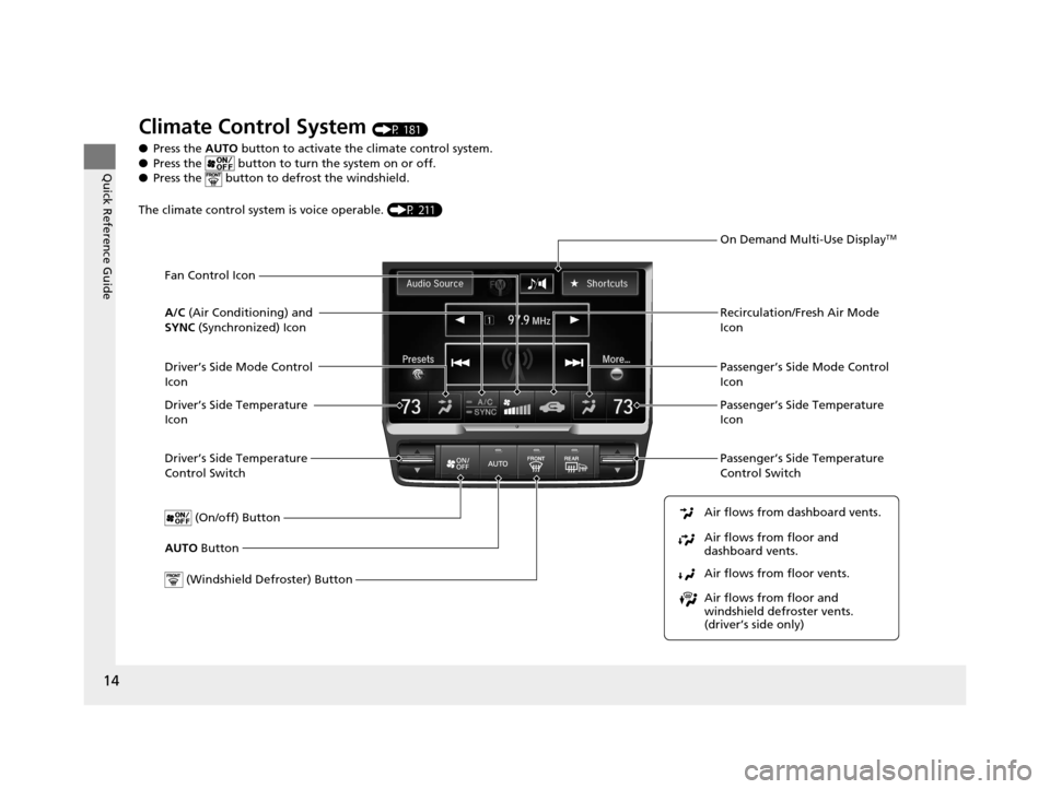 Acura RLX 2017  Owners Manual 14
Quick Reference Guide
Climate Control System (P 181)
● Press the  AUTO button to activate the climate control system.
● Press the   button to turn  the system on or off.
● Press the   button 