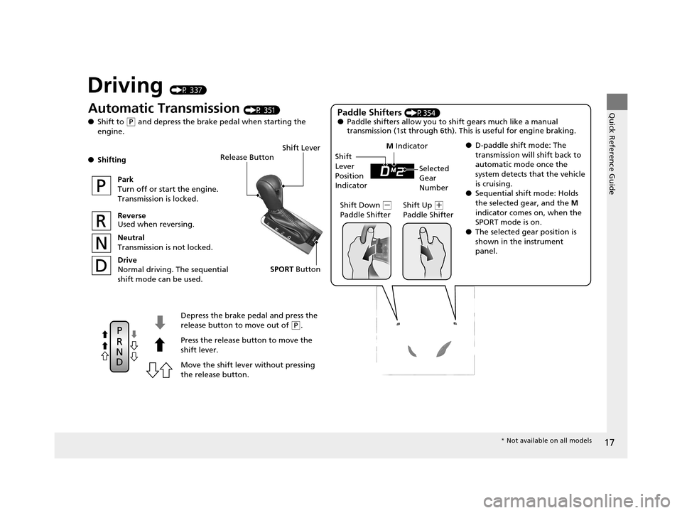 Acura RLX 2017  Owners Manual 17
Quick Reference Guide
Driving (P 337)
Release Button
Depress the brake pedal and press the 
release button to move out of 
( P.
Move the shift lever without pressing 
the release button. Press the 