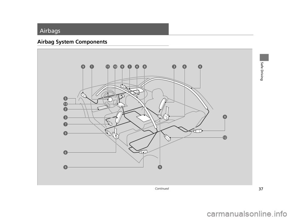 Acura RLX 2017 User Guide 37Continued
Safe Driving
Airbags
Airbag System Components
9
13
7
9
9
91110986
9
12
6
17 ACURA RLX-31TY26300.book  37 ページ  ２０１６年６月１７日　金曜日　午前８時１２分 