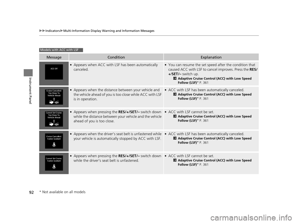 Acura RLX 2017  Owners Manual 92
uuIndicators uMulti-Information Display Warn ing and Information Messages
Instrument Panel
MessageConditionExplanation
●Appears when ACC with LSF has been automatically 
canceled.●You can resum
