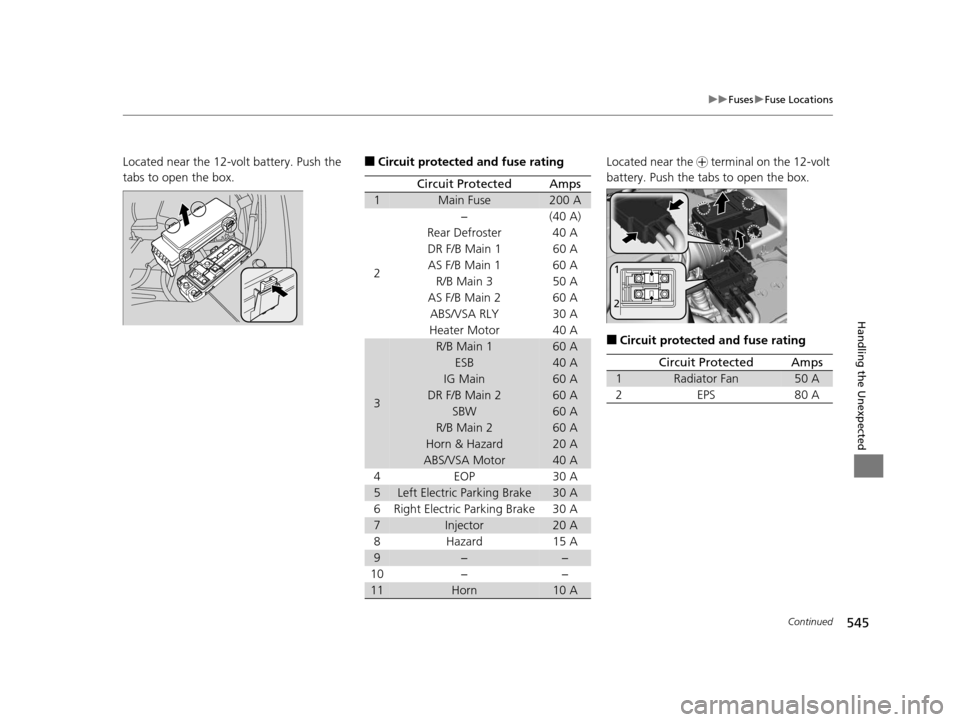 Acura RLX 2016  Owners Manual 545
uuFuses uFuse Locations
Continued
Handling the Unexpected
Located near the 12-volt battery. Push the 
tabs to open the box.■Circuit protected and fuse rating
Circuit ProtectedAmps
1Main Fuse200 
