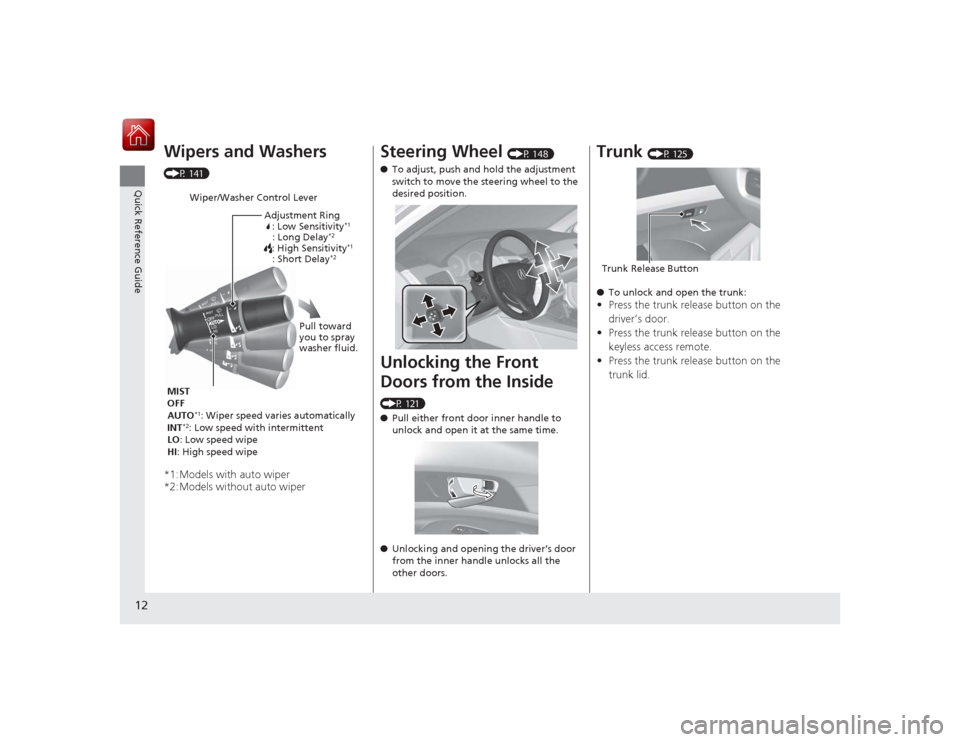 Acura RLX 2015  Owners Manual 12Quick Reference Guide
Wipers and Washers (P 141)*1:Models with auto wiper
*2:Models without auto wiper
Wiper/Washer Control LeverAdjustment Ring: Low Sensitivity
*1
   : Long Delay
*2
: High Sensiti