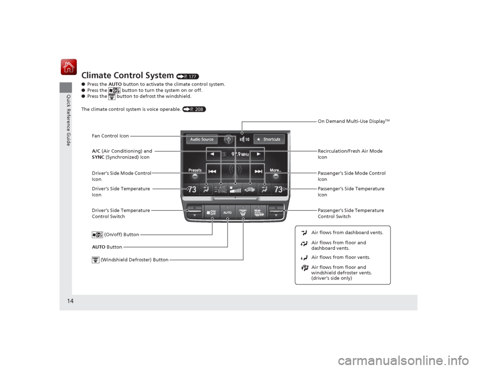 Acura RLX 2015 User Guide 14Quick Reference Guide
Climate Control System 
(P 177)
● Press the  AUTO button to activate the climate control system.
● Press the   button to turn the system on or off.
● Press the   button t