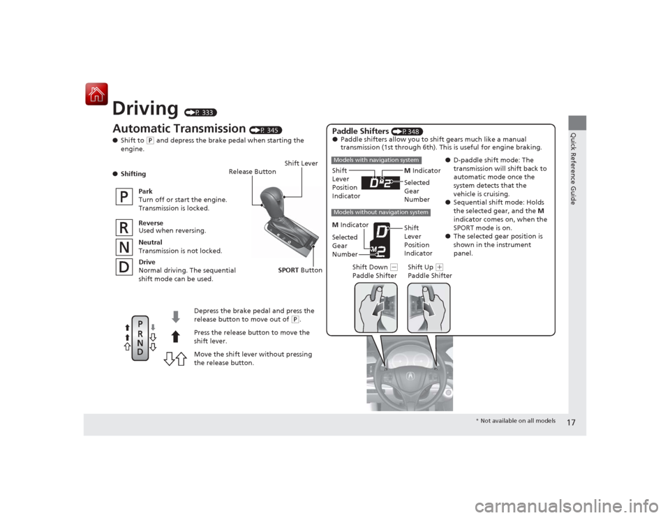 Acura RLX 2015  Owners Manual 17Quick Reference Guide
Driving 
(P 333)
Release Button
Depress the brake pedal and press the 
release button to move out of 
( P.
Move the shift lever without pressing 
the release button. Press the 