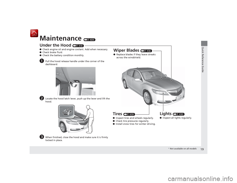 Acura RLX 2015 User Guide 19Quick Reference Guide
Maintenance 
(P 409)
Under the Hood 
(P 418)
● Check engine oil and engine coolant. Add when necessary.
● Check brake fluid.
● Check the battery condition monthly.
a
Pull