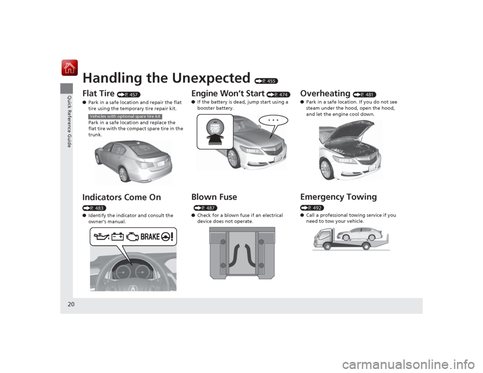 Acura RLX 2015 Owners Guide 20Quick Reference Guide
Handling the Unexpected 
(P 455)
Flat Tire 
(P 457)
● Park in a safe location and repair the flat 
tire using the temporary tire repair kit.
Park in a safe location and repla