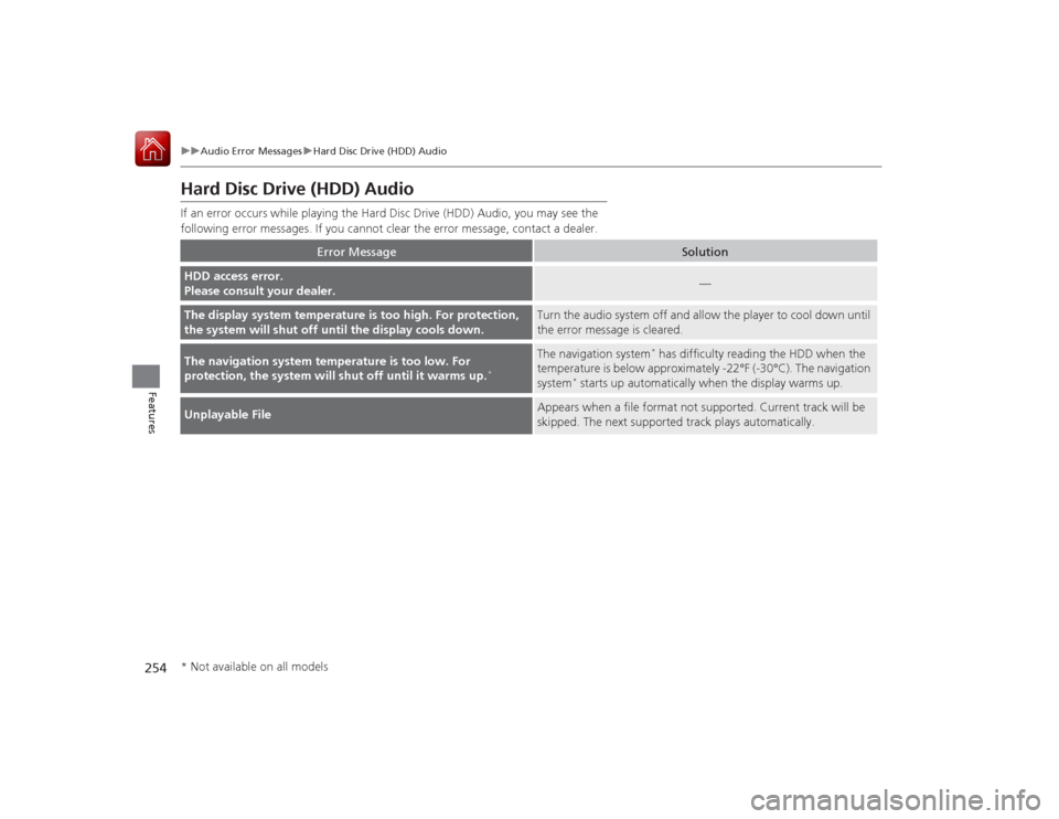 Acura RLX 2015 Service Manual 254
uuAudio Error Messages uHard Disc Drive (HDD) Audio
Features
Hard Disc Drive (HDD) AudioIf an error occurs while playing the Hard Disc Drive (HDD) Audio, you may see the
following error messages. Acura RLX 2015 Service Manual 254
uuAudio Error Messages uHard Disc Drive (HDD) Audio
Features
Hard Disc Drive (HDD) AudioIf an error occurs while playing the Hard Disc Drive (HDD) Audio, you may see the
following error messages.