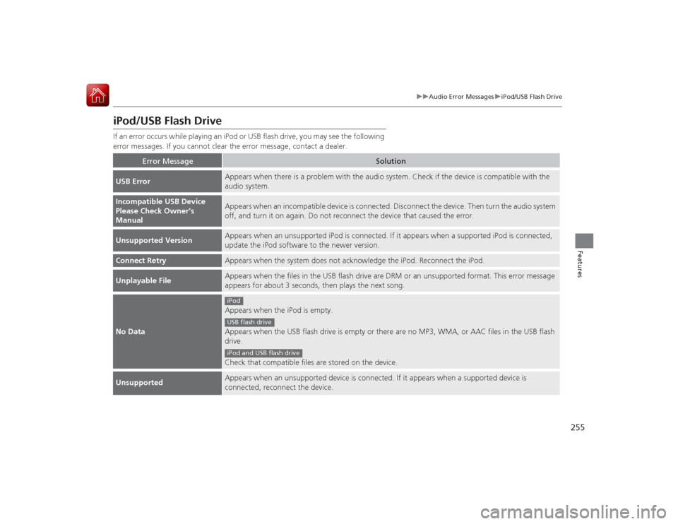 Acura RLX 2015 User Guide 255
uuAudio Error Messages uiPod/USB Flash Drive
Features
iPod/USB Flash DriveIf an error occurs while playing an iPod or USB flash drive, you may see the following
error messages. If you cannot clea Acura RLX 2015 User Guide 255
uuAudio Error Messages uiPod/USB Flash Drive
Features
iPod/USB Flash DriveIf an error occurs while playing an iPod or USB flash drive, you may see the following
error messages. If you cannot clea