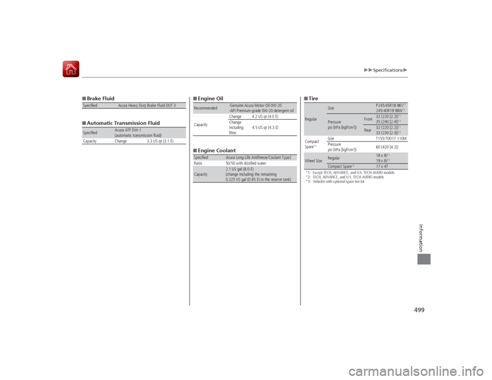 Acura RLX 2015  Owners Manual 499
uuSpecifications u
Information
■Brake Fluid
■ Automatic Transmission FluidSpecified
Acura Heavy Duty Brake Fluid DOT 3
Specified
Acura ATF DW-1
(automatic transmission fluid)
Capacity Change 3