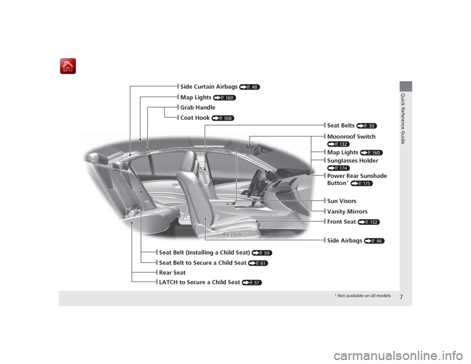 Acura RLX 2015  Owners Manual 7Quick Reference Guide
❙Side Airbags 
(P 46)
❙Map Lights 
(P 160)
❙Side Curtain Airbags 
(P 48)
❙Seat Belts 
(P 30)
❙Seat Belt to Secure a Child Seat 
(P 61)
❙LATCH to Secure a Child Seat 