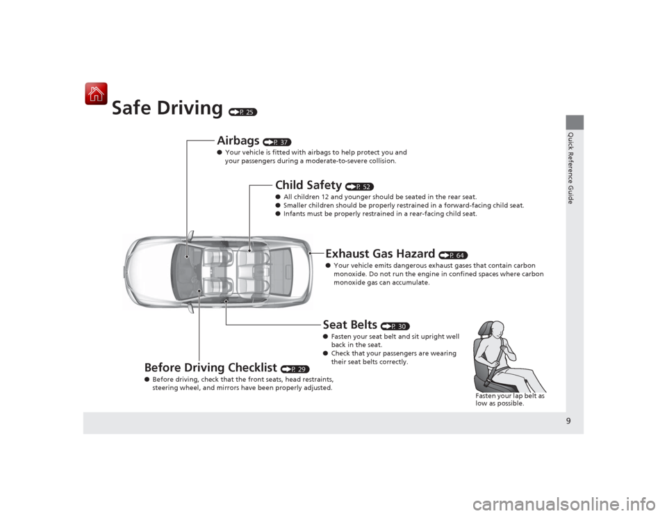 Acura RLX 2015  Owners Manual 9Quick Reference Guide
Safe Driving 
(P 25)
Airbags 
(P 37)
● Your vehicle is fitted with airbags to help protect you and 
your passengers during a moderate-to-severe collision.
Child Safety 
(P 52)
