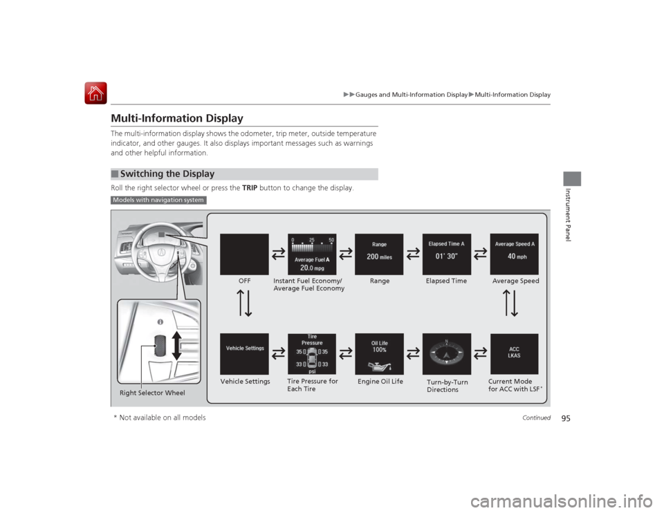 Acura RLX 2015  Owners Manual 95
uuGauges and Multi-Information Display uMulti-Information Display
Continued
Instrument Panel
Multi-Information DisplayThe multi-information display shows the odometer, trip meter, outside temperatu