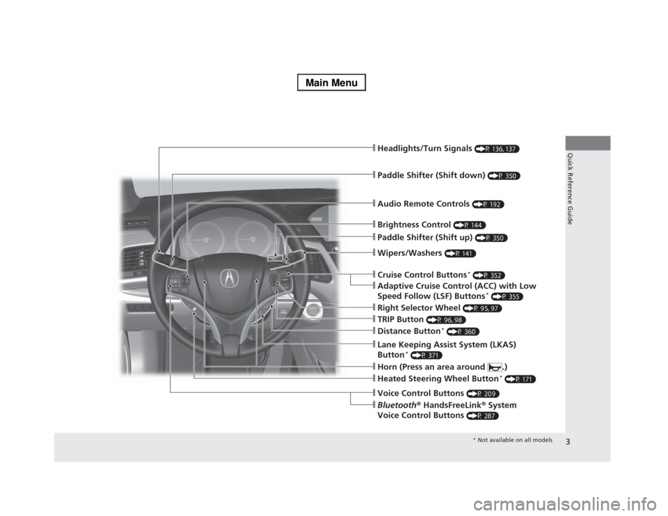Acura RLX 2014  Owners Manual 3Quick Reference Guide
❙Wipers/Washers 
(P 141)
❙Audio Remote Controls 
(P 192)
❙Headlights/Turn Signals 
(P 136, 137)
❙Paddle Shifter (Shift down) 
(P 350)
❙Paddle Shifter (Shift up) 
(P 35