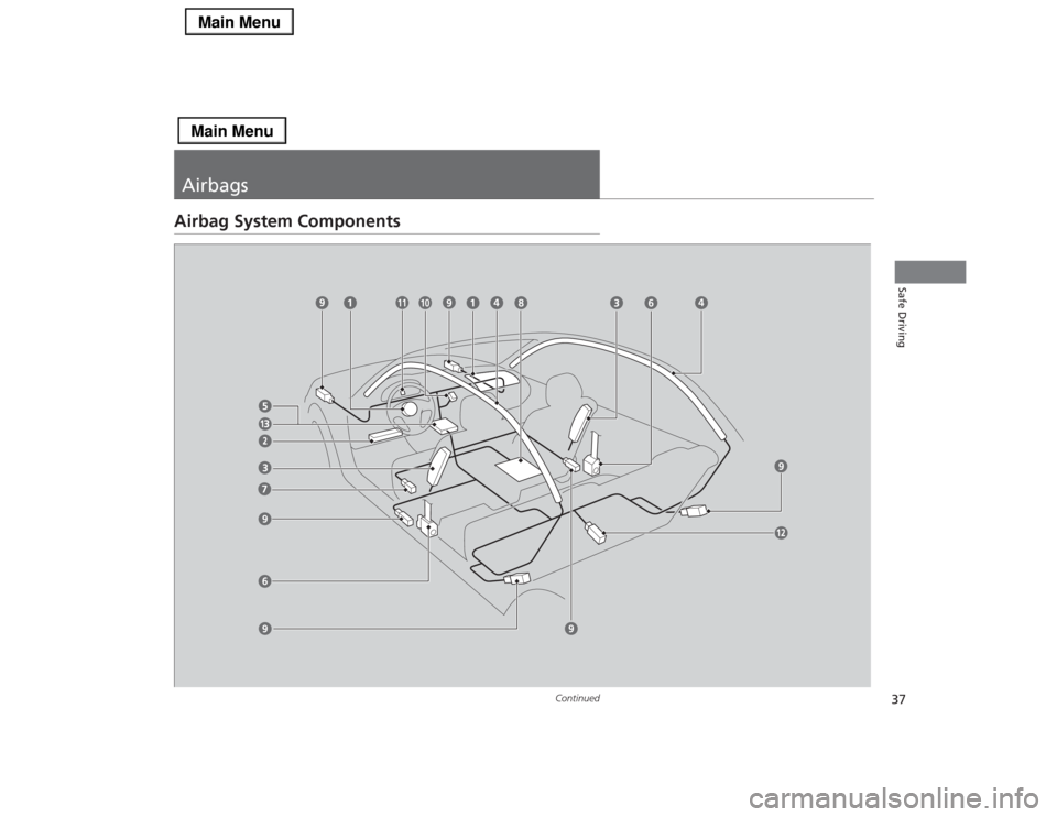 Acura RLX 2014 Owners Guide 37
Continued
Safe Driving
AirbagsAirbag System Components 