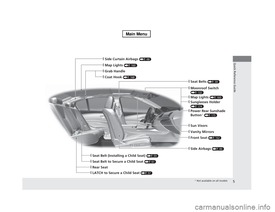 Acura RLX 2014  Owners Manual 5Quick Reference Guide
❙Side Airbags 
(P 46)
❙Map Lights 
(P 160)
❙Side Curtain Airbags 
(P 48)
❙Seat Belts 
(P 30)
❙Seat Belt to Secure a Child Seat 
(P 61)
❙LATCH to Secure a Child Seat 