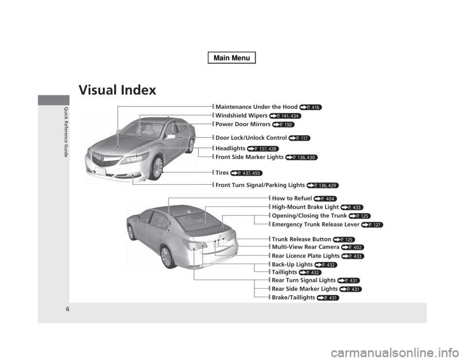 Acura RLX 2014  Owners Manual Visual Index
6Quick Reference Guide
❙Maintenance Under the Hood 
(P 416)
❙Windshield Wipers 
(P 141, 434)
❙Tires 
(P 437, 455)
❙Door Lock/Unlock Control 
(P 117)
❙Power Door Mirrors 
(P 150)