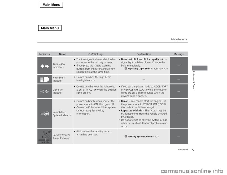 Acura RLX 2014  Owners Manual 77
uuIndicatorsu
Continued
Instrument Panel
Indicator
Name
On/Blinking
Explanation
Message
Turn Signal 
Indicators
●The turn signal indicators blink when 
you operate the turn signal lever.●If you