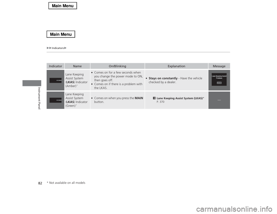 Acura RLX 2014 Owners Manual 82
uuIndicatorsu
Instrument Panel
Indicator
Name
On/Blinking
Explanation
Message
Lane Keeping
Assist System
(LKAS) Indicator
(Amber)
*
●Comes on for a few seconds when
you change the power mode Acura RLX 2014 Owners Manual 82
uuIndicatorsu
Instrument Panel
Indicator
Name
On/Blinking
Explanation
Message
Lane Keeping
Assist System
(LKAS) Indicator
(Amber)
*
●Comes on for a few seconds when
you change the power mode