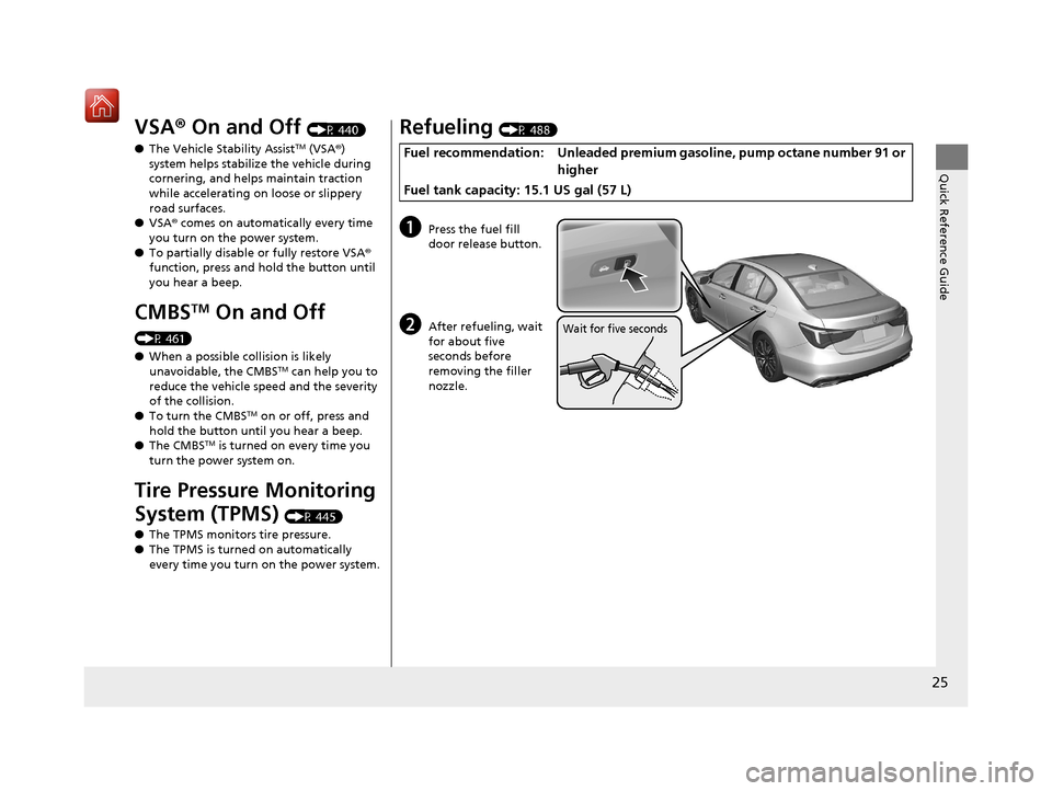 Acura RLX HYBRID 2020  Owners Manual 25
Quick Reference Guide
VSA® On and Off (P 440)
● The Vehicle Stability Assist
TM (VSA ®) 
system helps stabilize the vehicle during 
cornering, and helps maintain traction 
while accelerating on