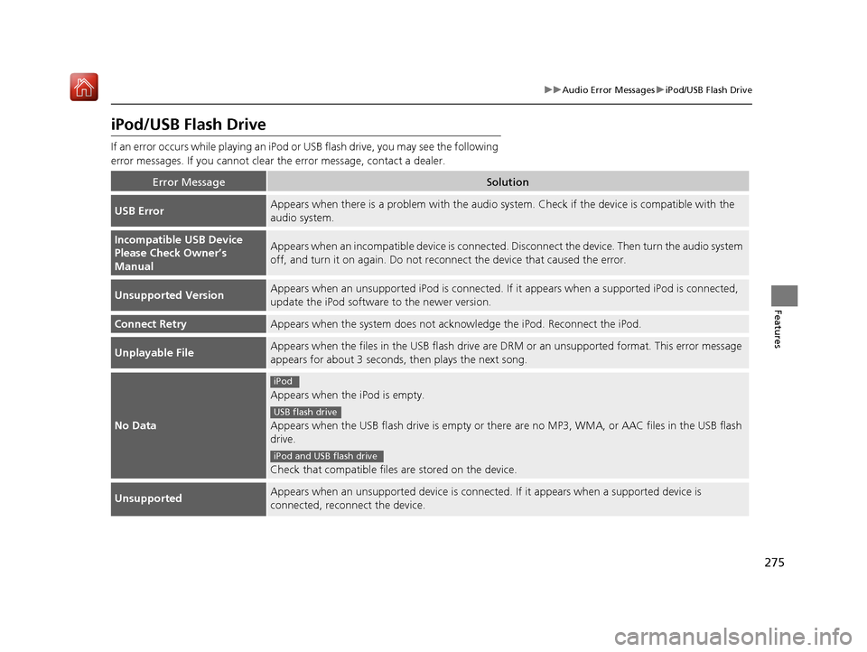 Acura RLX HYBRID 2020  Owners Manual 275
uuAudio Error Messages uiPod/USB Flash Drive
Features
iPod/USB Flash Drive
If an error occurs while playing an iPod or  USB flash drive, you may see the following 
error messages. If you cannot cl